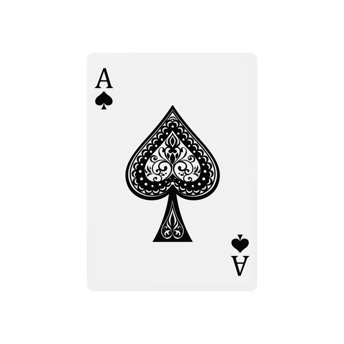 Custom Photo or Logo Poker Playing Cards - Your Logo or photo while you play!